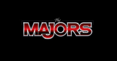 the majors 2021 cheerleading competition