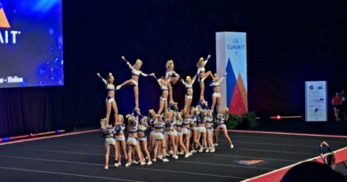 cheerleading competition the summit 2019 cheer central suns helios senior coed level 3 team