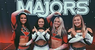 the majors 2021 cheerleading competition with fame super seniors and cheer extreme smoex