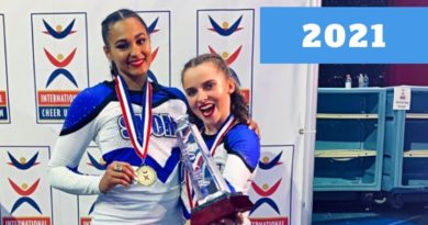 icu cheerleading worlds 2021 championship information featuring team Finland all girl