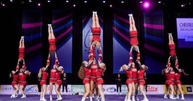 The USASF, IASF & ICU – What Are They and What’s the Difference? HAC elite cheerleading team from Finland handstand inversion level 7