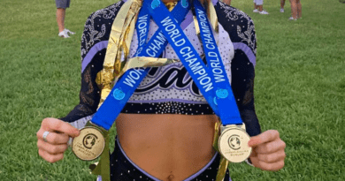 the California allstars sparkle non tumbling level 6 cheerleading world champions