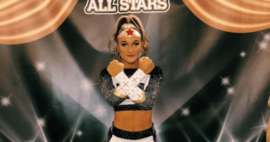World Cup shooting stars themed routines Wonder Woman 2019